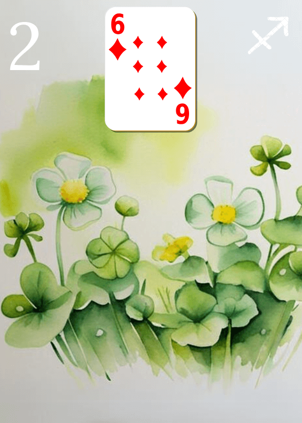 Carte Lenormand pour le tirage Quand
