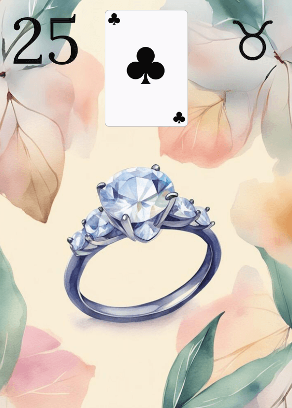 Mini tableau Argent Lenormand